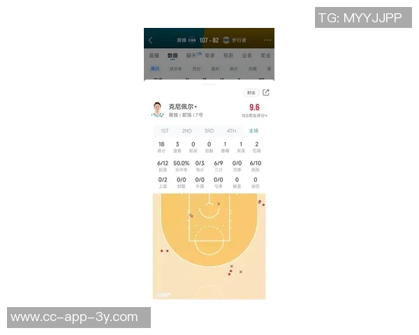 霍里盛赞克尼佩尔为最佳新秀称其防守逊色于克莱但潜力无限 霍里盛赞克尼佩尔为最佳新秀称其防守逊色于克莱但潜力无限
